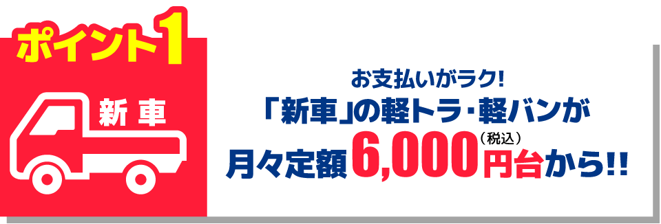 ポイント1 新車 お支払いガラス 「新車」の軽トラ・軽バンが 月々定額6,000円（税込）台から！！
